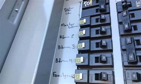 how to replace a fuse in an electrical box|replace main fuse residential panel.